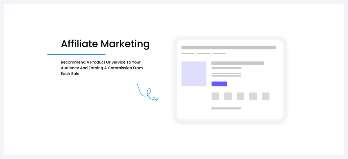 affiliate marketing