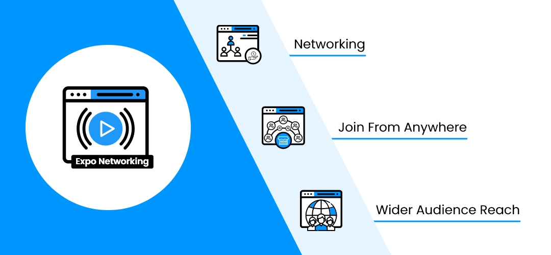 expo-networking