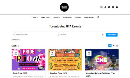 Overheretoronto