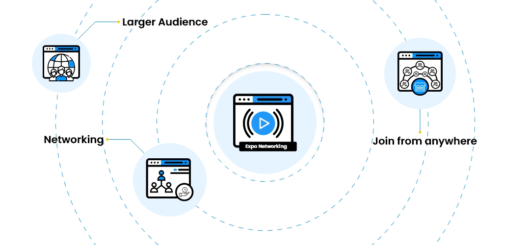 wp-eventmanager