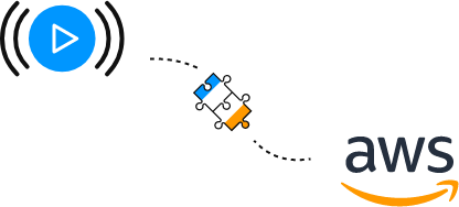 Amazon S3 Integration