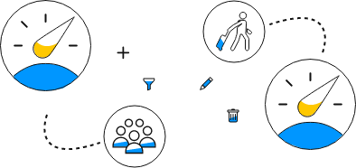 Dashboards