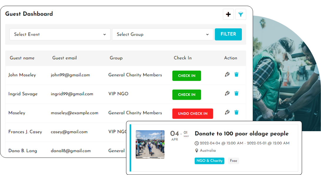 Ngo Charities