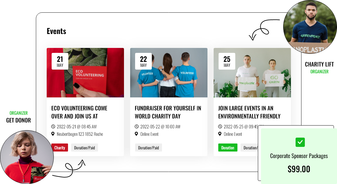 Ngo Charities